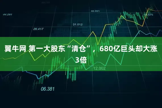 翼牛网 第一大股东“清仓”，680亿巨头却大涨3倍